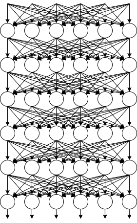 A simplified neural network